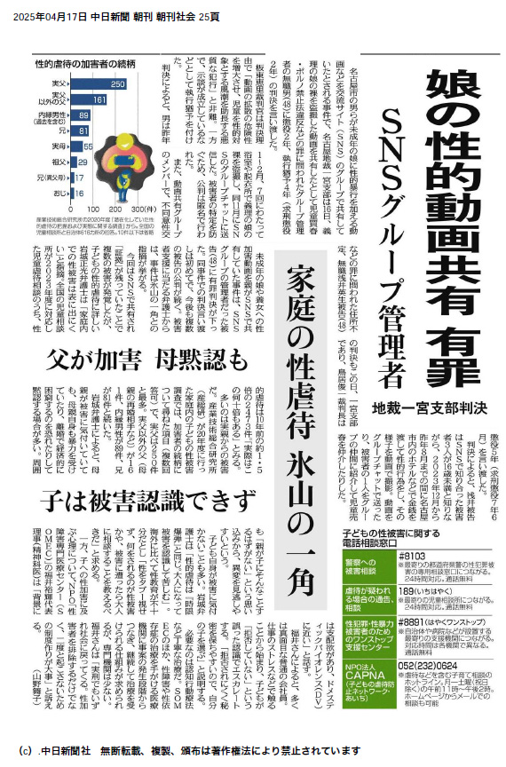 中日新聞
